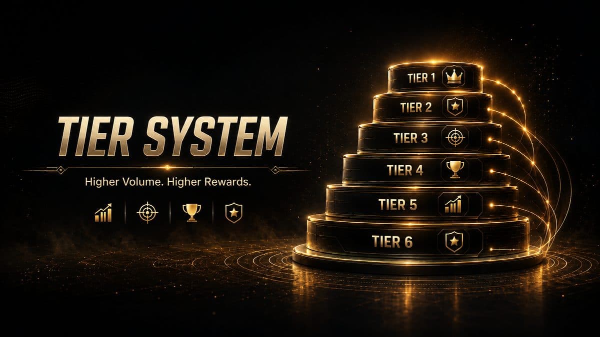 Gray Market Poker Rooms USA: Tier System & AI Points 2026